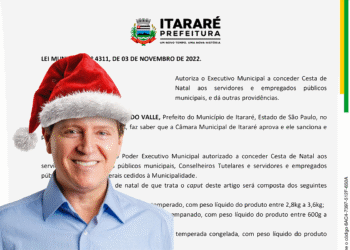 Capa da matéria do Jornal Folha Sudeste sobre a análise dos custos dos kits natalinos e a lei sancionada pelo ex-prefeito Heliton do Valle em Itararé.